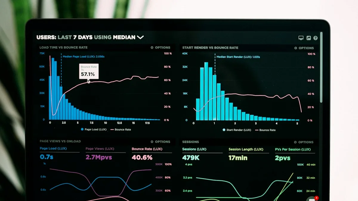 Pulse surveys vs parcours employé Talentfeel : le match